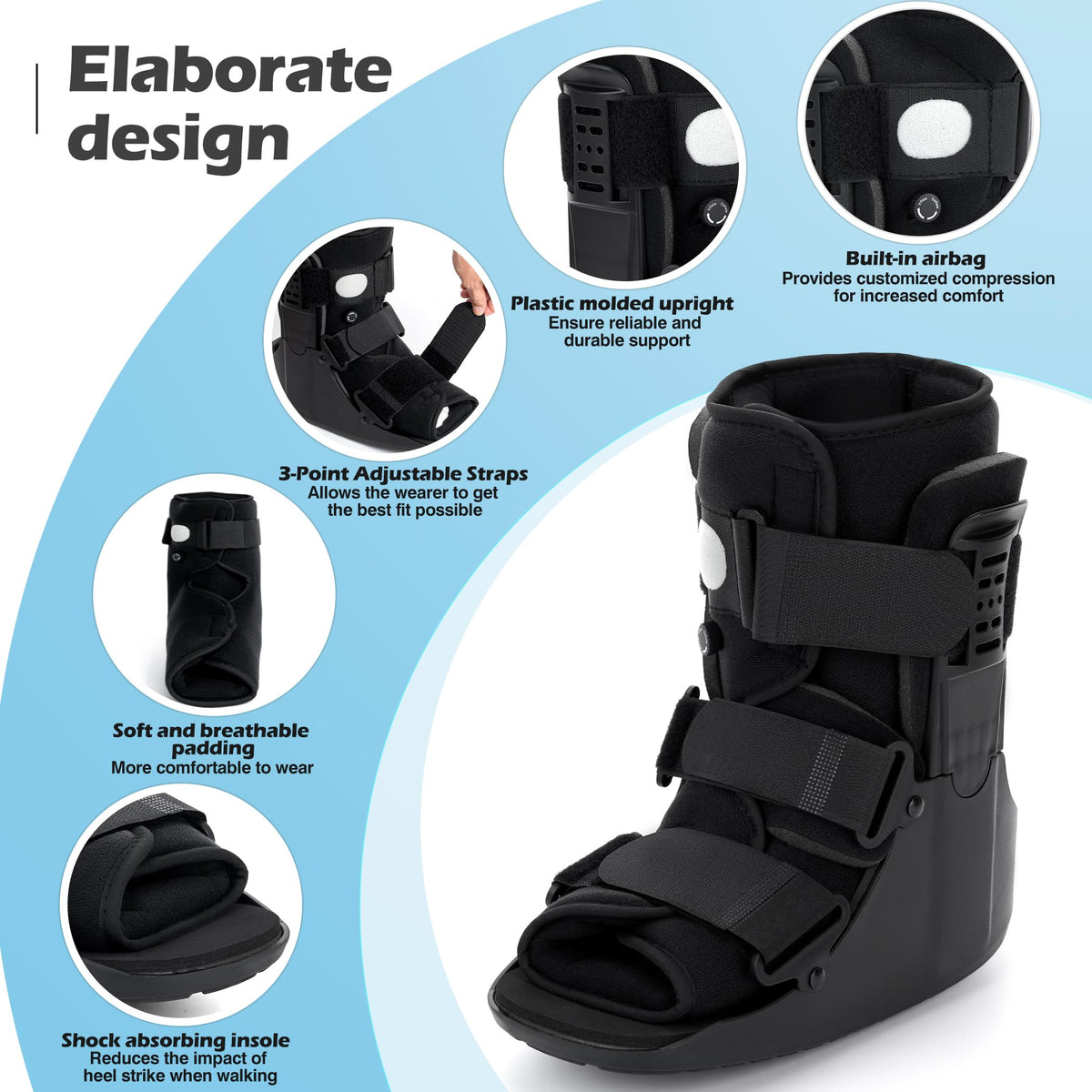 Walking Boot for Broken Foot Q166661
