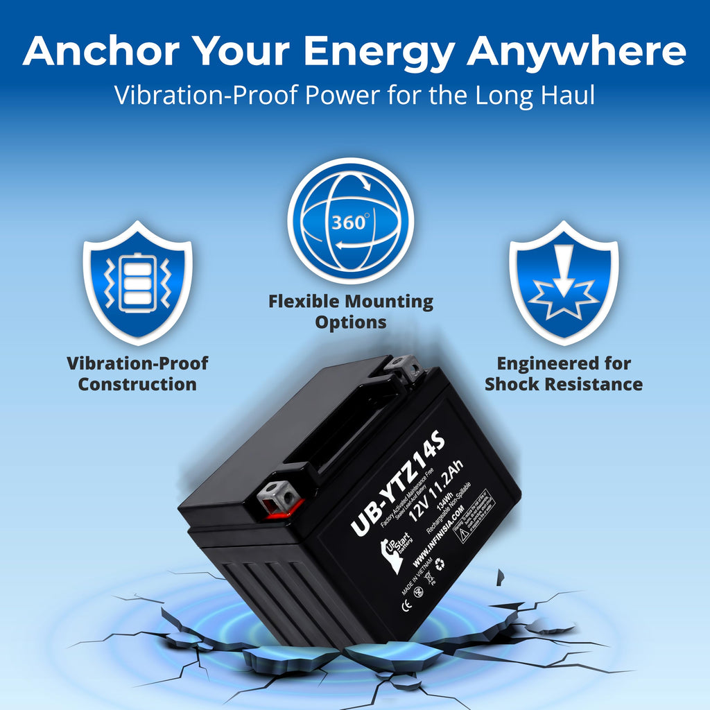 12V 11.2Ah Battery U465