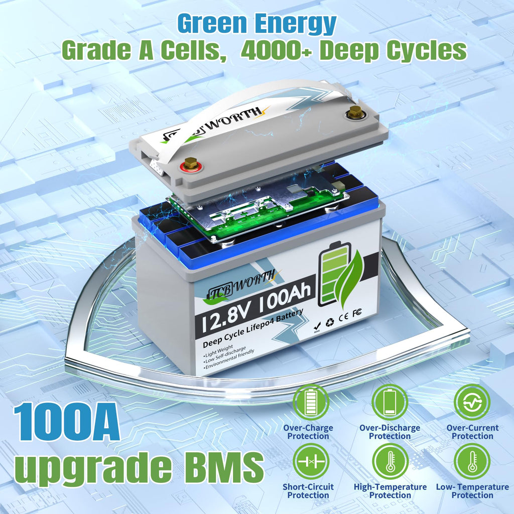 12V 100Ah LiFePO4 Deep Cycle Lithium Battery with 100A BMS A86512