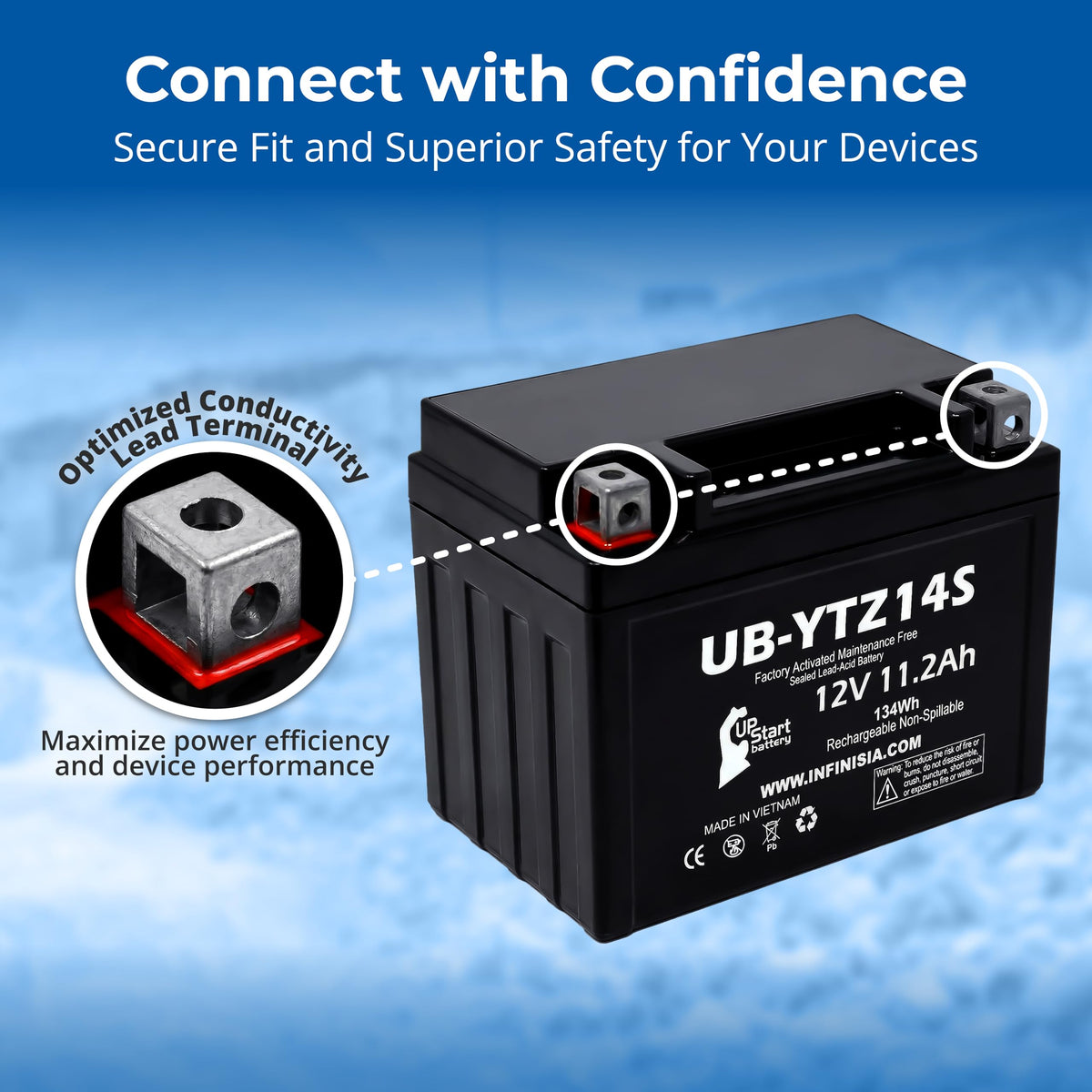 12V 11.2Ah Battery U465