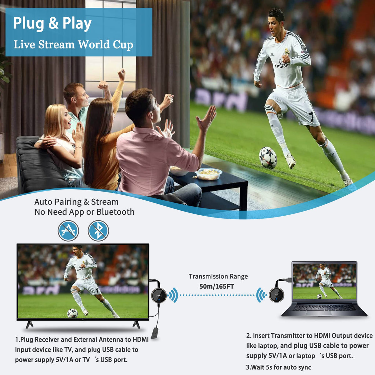 Wireless HDMI Transmitter and Receiver 4K O5423