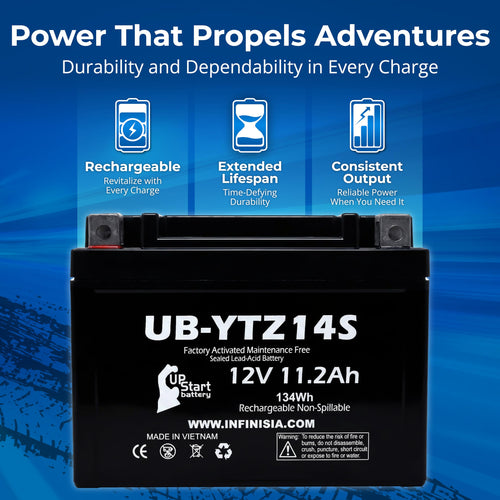 12V 11.2Ah Battery U465