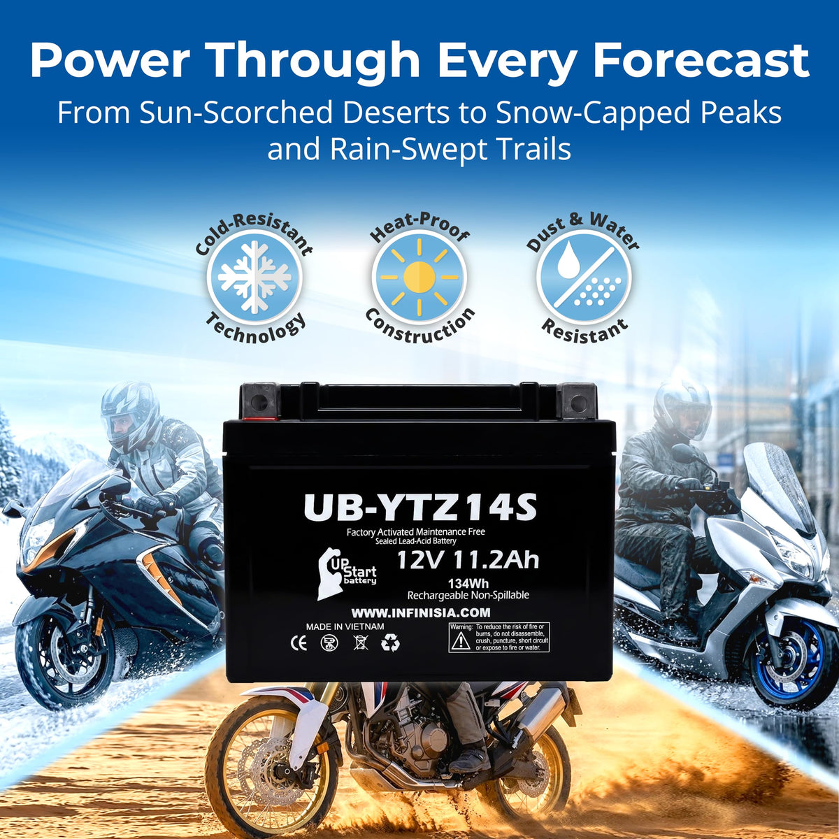 12V 11.2Ah Battery Y797